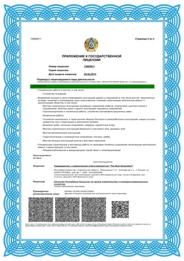 Сертификаты